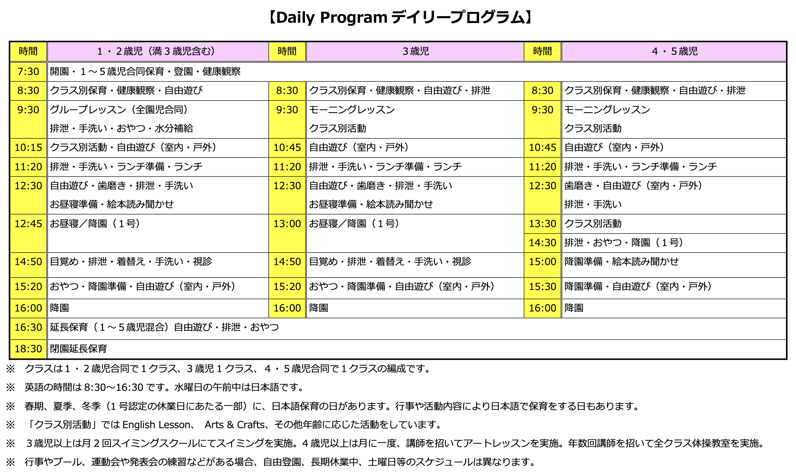 メリーGOランドの過ごし方 | メリーGOランド高松園公式サイト香川県