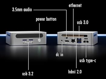 SKULLSAINTS CoreX Mini PC Powered by Ryzen Series, Triple Display