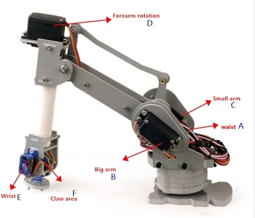Amazon | 産業用ロボット アーム スケール モデル 6DOF ロボット