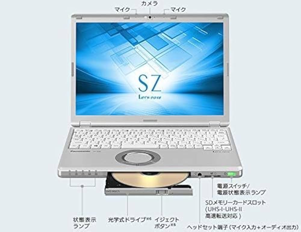 Amazon.co.jp: 【Win11搭載】Panasonic Let's note CF-SZ6□MS Office