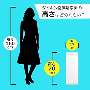 Amazon.co.jp: ダイキン MCK55W-W 加湿ストリーマ空気清浄機