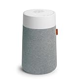 ブルーエア Blue Mini Max 111521 価格比較 - 価格.com