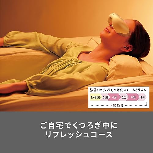 Panasonicの目もとエステ(EH-SW68-N)、効果あり。翌朝の目が超ラクで