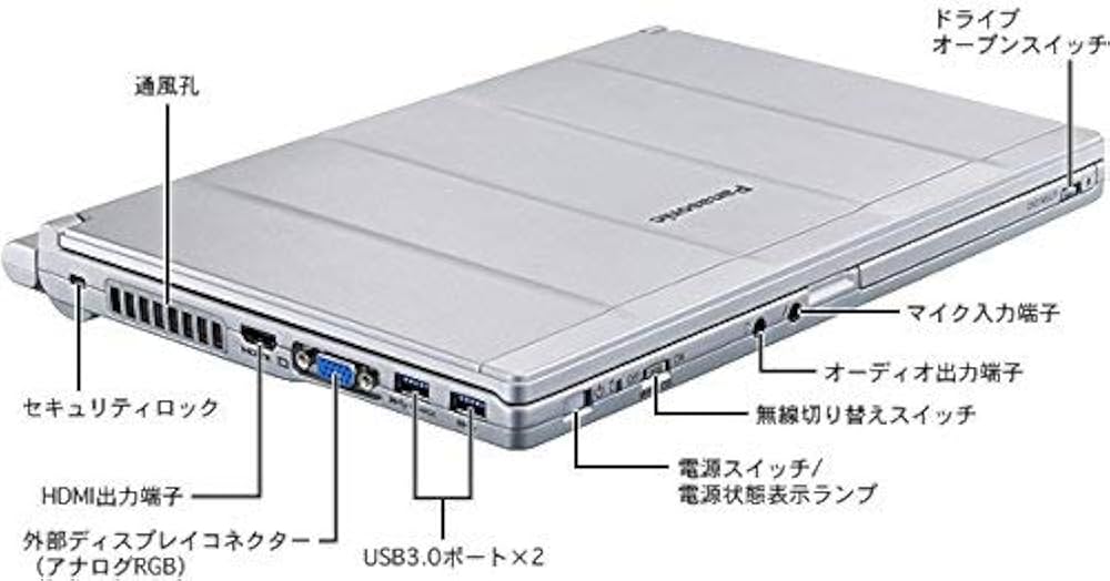 Amazon.co.jp: Panasonic Let's Note SX4 5th Generation Core i7 2.5