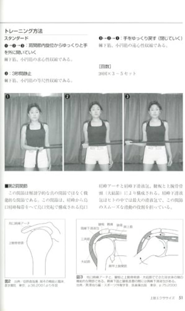 Amazon.co.jp: ファンクショナル・エクササイズ: 安全で効果的な運動