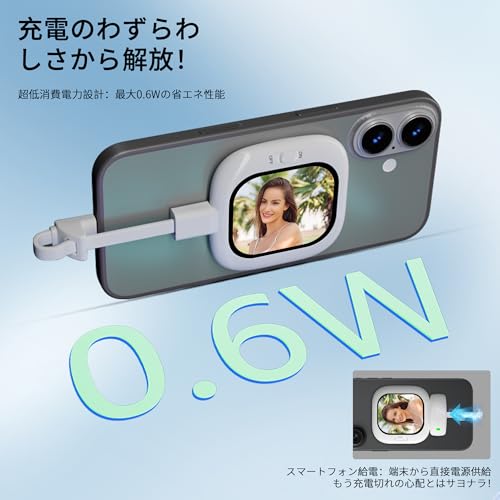 founist - Vlogmate Mini Phone用自撮りモニター の評価 | SHOPSTAFF