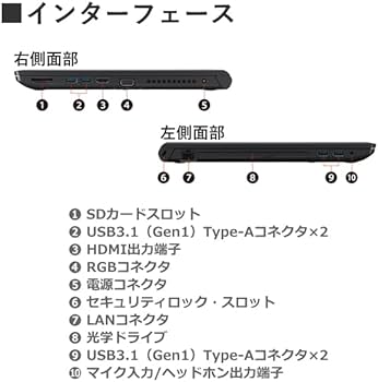 Amazon.co.jp: 【顔認証搭載】Dynabook B65/HV Windows10 Pro Core i5