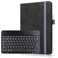 Amazon | BMAX I8 Android14 タブレット 7.9インチケース BMAX I8