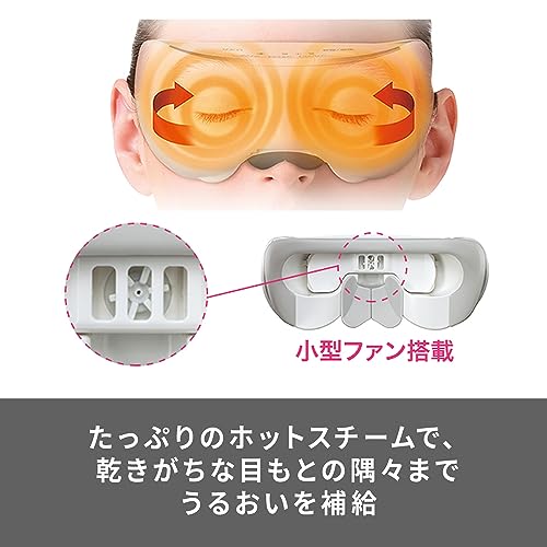 Panasonicの目もとエステ(EH-SW68-N)、効果あり。翌朝の目が超ラクで