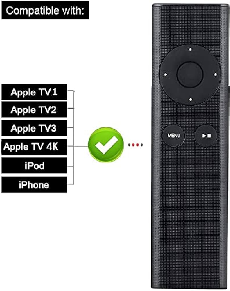 Amazon | Nettech 交換用リモコン Apple TV 4K 1 2 3 A1427 A1469