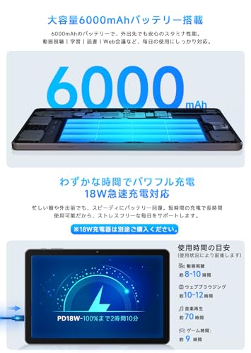 PHILIPS - Android15 タブレット T7315 の評価 | SHOPSTAFF