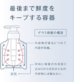 Amazon | ミュゼコスメ ミルクローション モイストプラス ブーケサボン