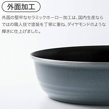 Amazon｜アサヒ軽金属 日本製 フライパン オールライト 26cm[レシピ