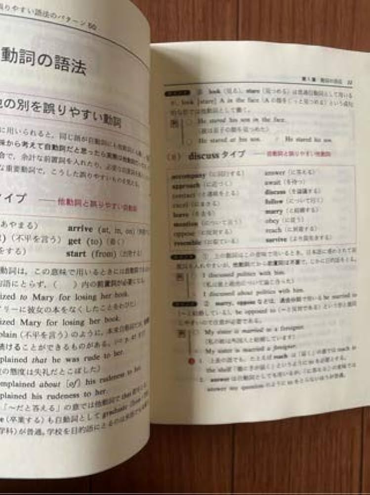 英語語法の征服 改訂版 (マイセレクト) | 綿貫 陽 |本 | 通販 | Amazon