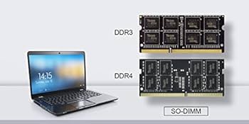 TEAMGROUP Elite DDR4 32GB Kit (2 x 16GB) 2666MHz PC4-21300 CL19