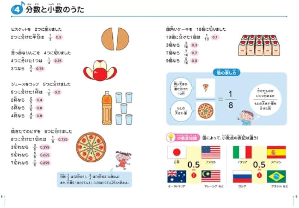 Amazon.co.jp: 七田式（しちだ）DVD さんすうマスター : 本