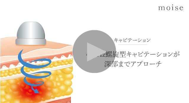 Amazon.co.jp: 【日本製】CAVI-R ONE＋ キャビ 40kHz ラジオ波 RF 家庭