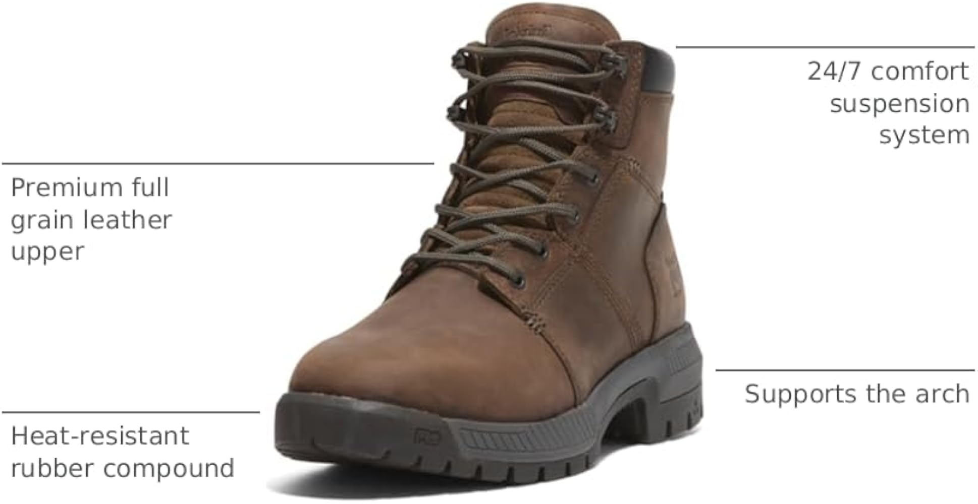 Amazon.com | Timberland PRO Men's Montauk 6 Inch Soft Toe