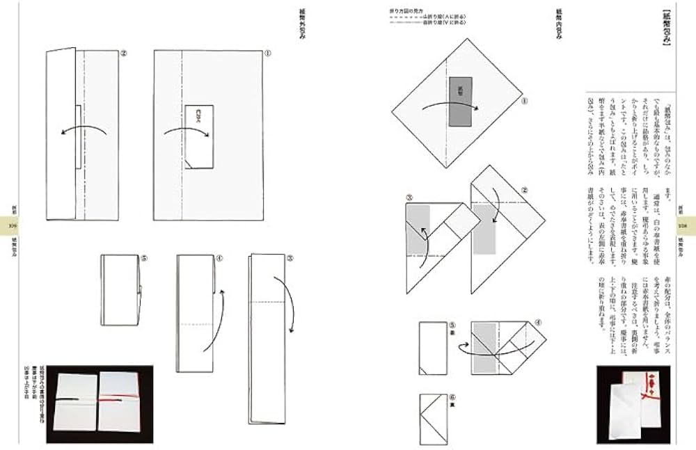 小笠原流礼法入門 見てまなぶ日本人のふるまい | 敬承斎, 小笠原 |本