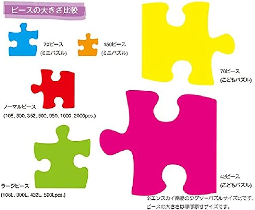 Amazon.co.jp: エンスカイ(ENSKY) ワンピース ONE PIECE CHRONICLESIII