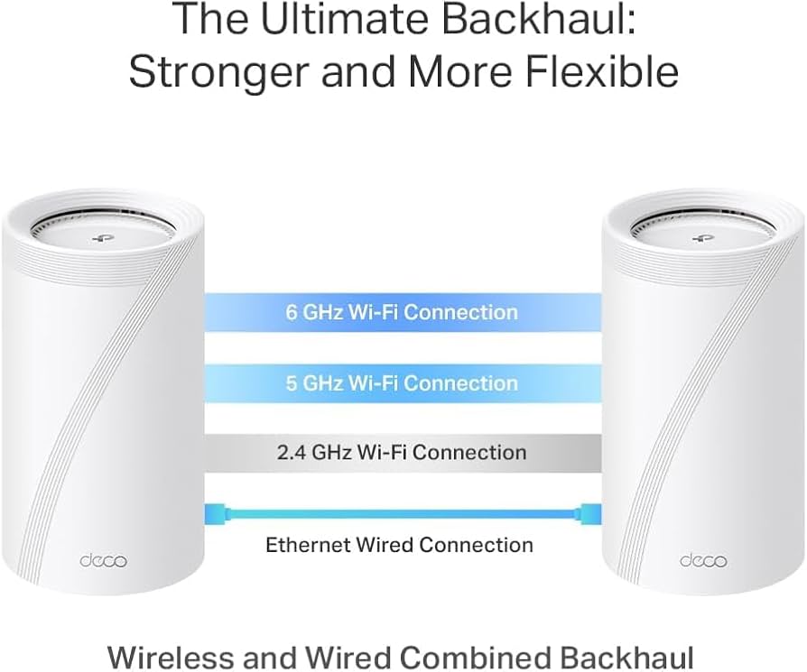 Amazon.com: TP-Link Deco BE75 BE17000 Tri-Band WiFi 7 Mesh System