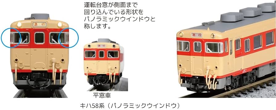 Amazon | KATO HOゲージ キハ58 1-603 鉄道模型 ディーゼルカー | 鉄道