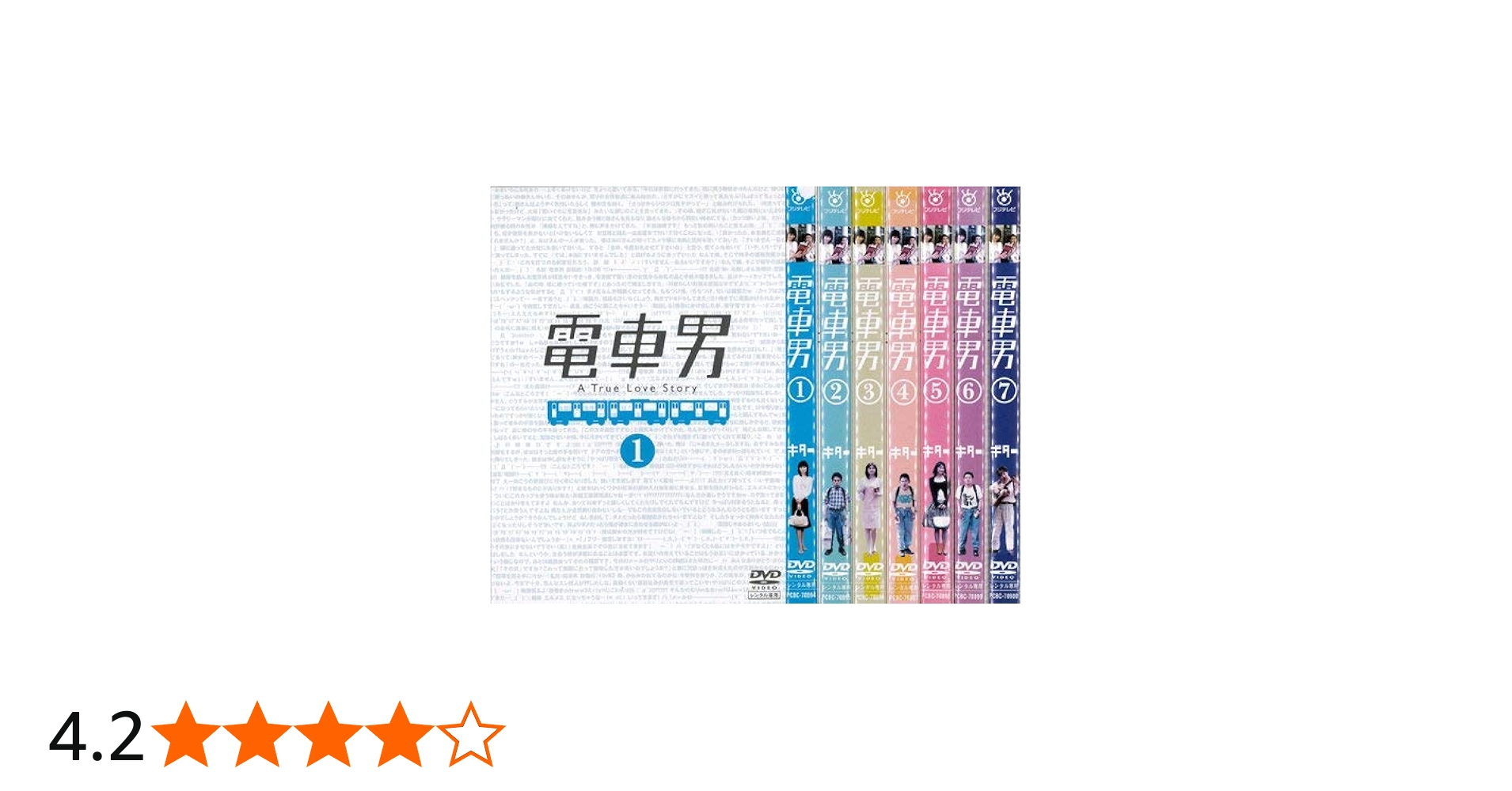 Amazon.co.jp: 電車男 1～7 (全7枚)(全巻セットDVD)｜中古DVD