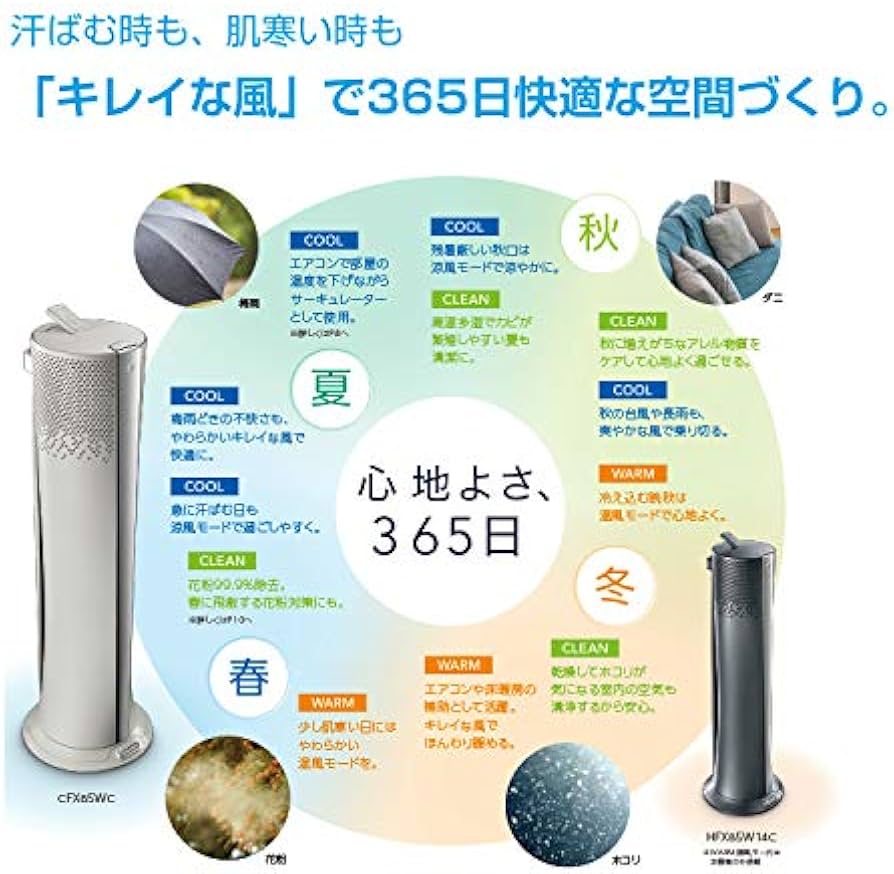 Amazon | デロンギ(DeLonghi) 空気清浄機能付き スリムファン 扇風機