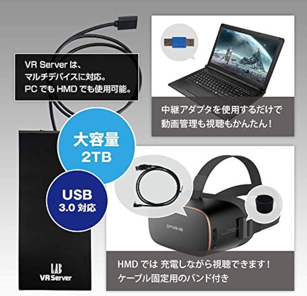 Amazon | VRサーバー 容量2TB /4K60fps動画100～300ファイル保存可能