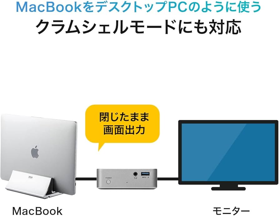 Amazon.co.jp: サンワダイレクト ドッキングステーション type C 7-in