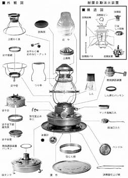 Amazon.co.jp: 日本船燈 ニッセン石油ストーブ ゴールドフレーム IS-3