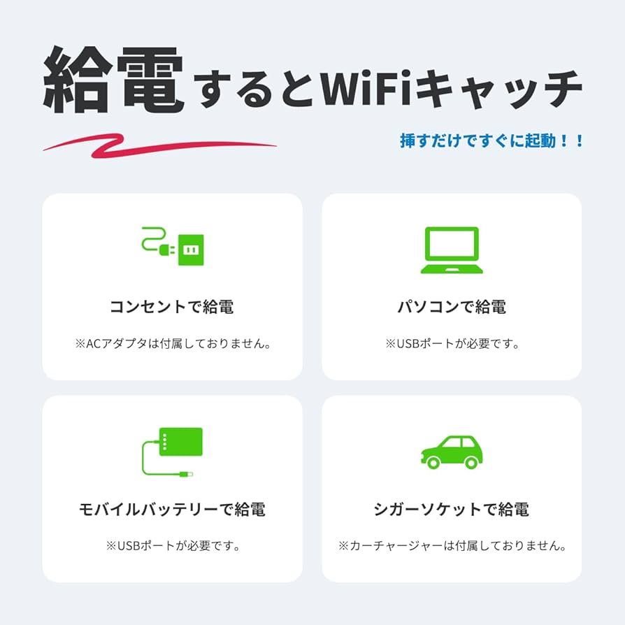 Amazon | 【HUNDRED Wi-Fi チャージ Type】スターターパック USB
