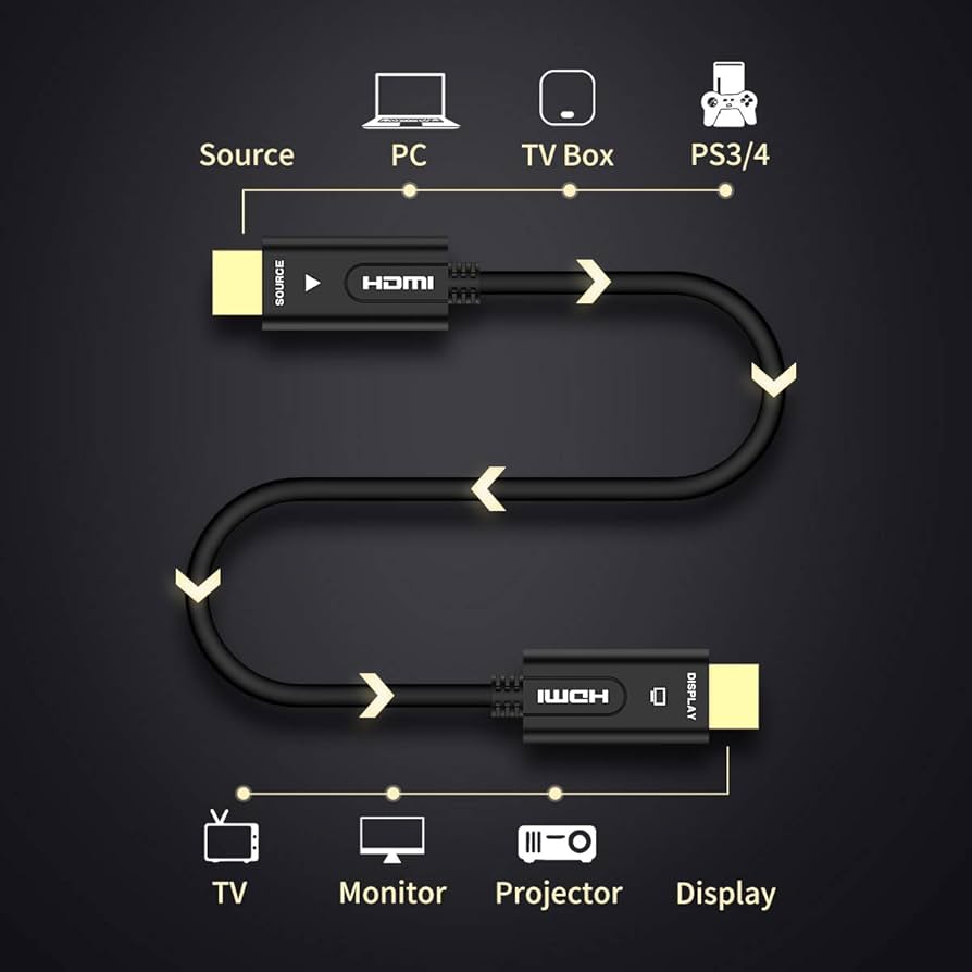 Amazon | 光ファイバー HDMI ケーブル 10M, UGOMI ファイバーHDMI