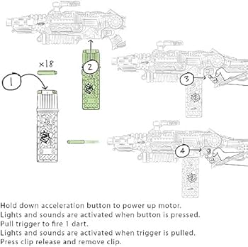Amazon.co.jp: NERF Zombie Strike Revoltinator ナーフゾンビ