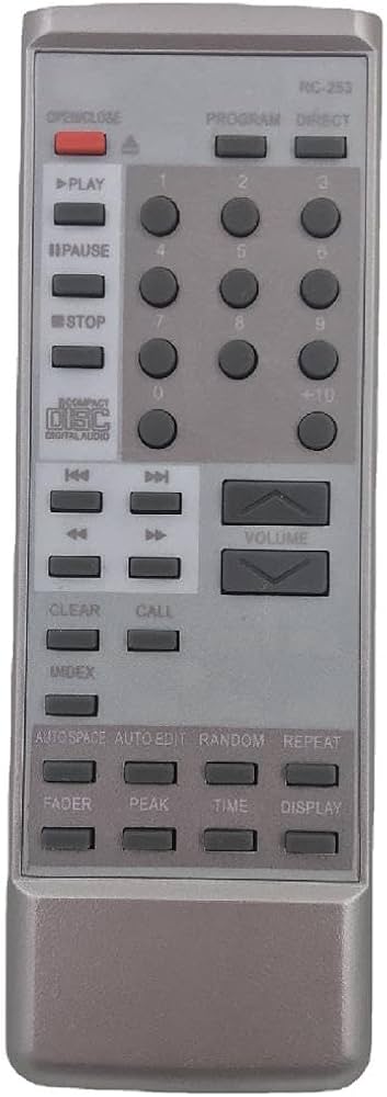 Amazon.co.jp: 交換用ホームメディア便利なリモコン RC253 デノン
