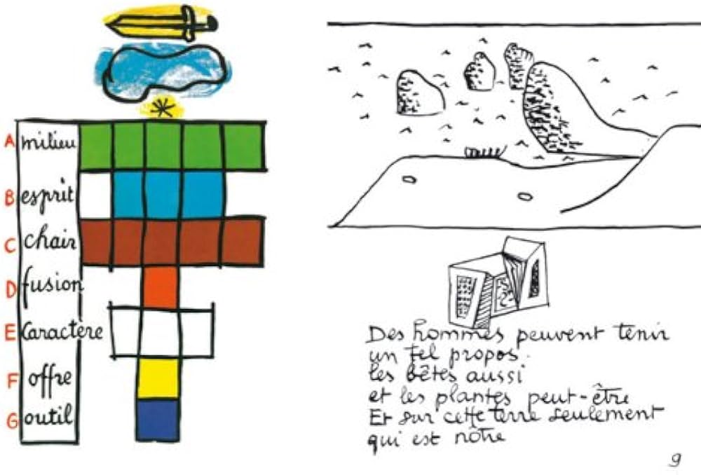 Amazon.com: Le Corbusier: Le poème de l'angle droit: 9783775734707