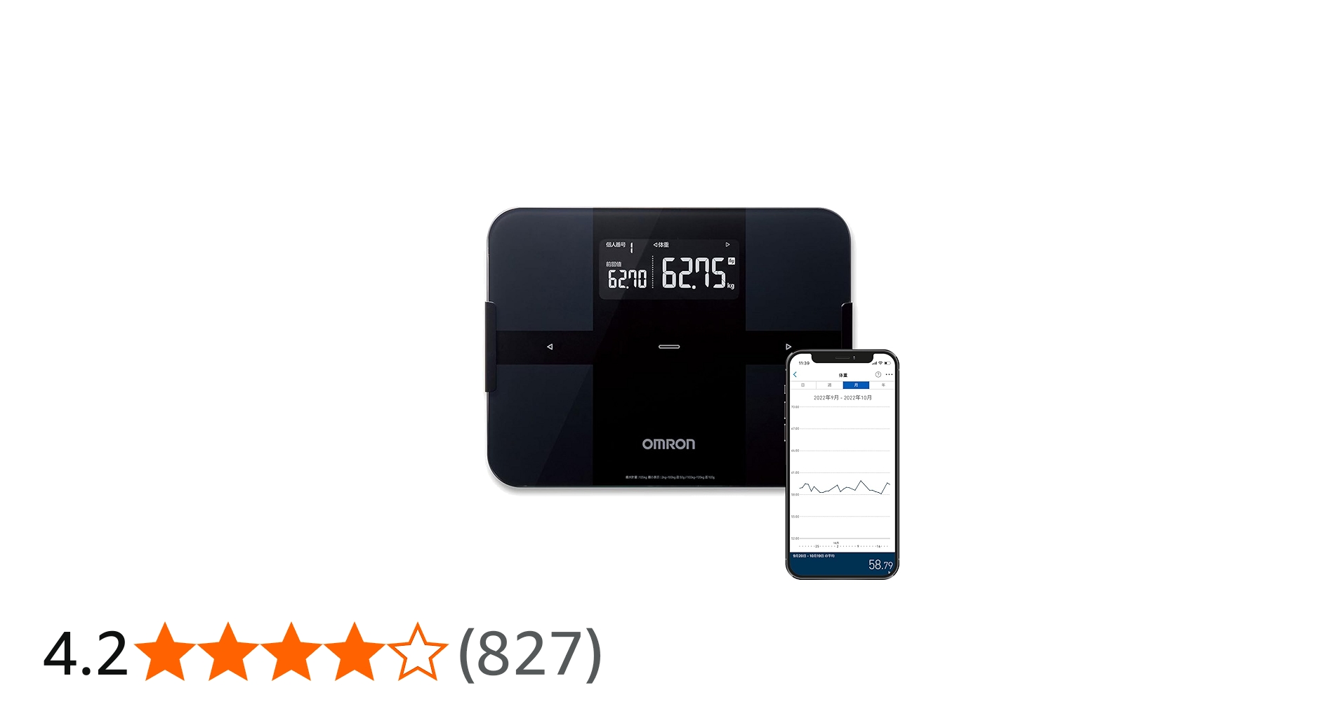 Amazon | オムロン 体重・体組成計 カラダスキャン スマホアプリ/OMRON