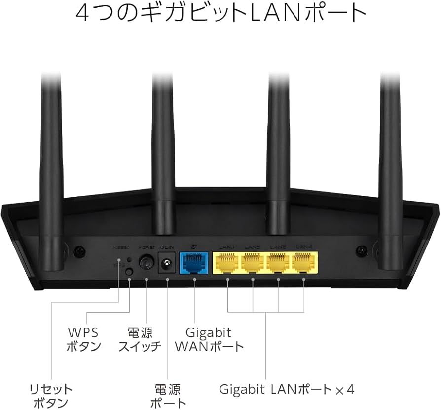 Amazon | ASUS WiFi RT-AX57 無線 ルーター 最新規格WiFi6 2402+
