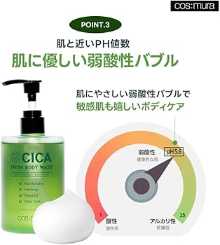 Amazon | 【cos:mura】公式販売店 [CICA FRESH BODY WASH] ボディ