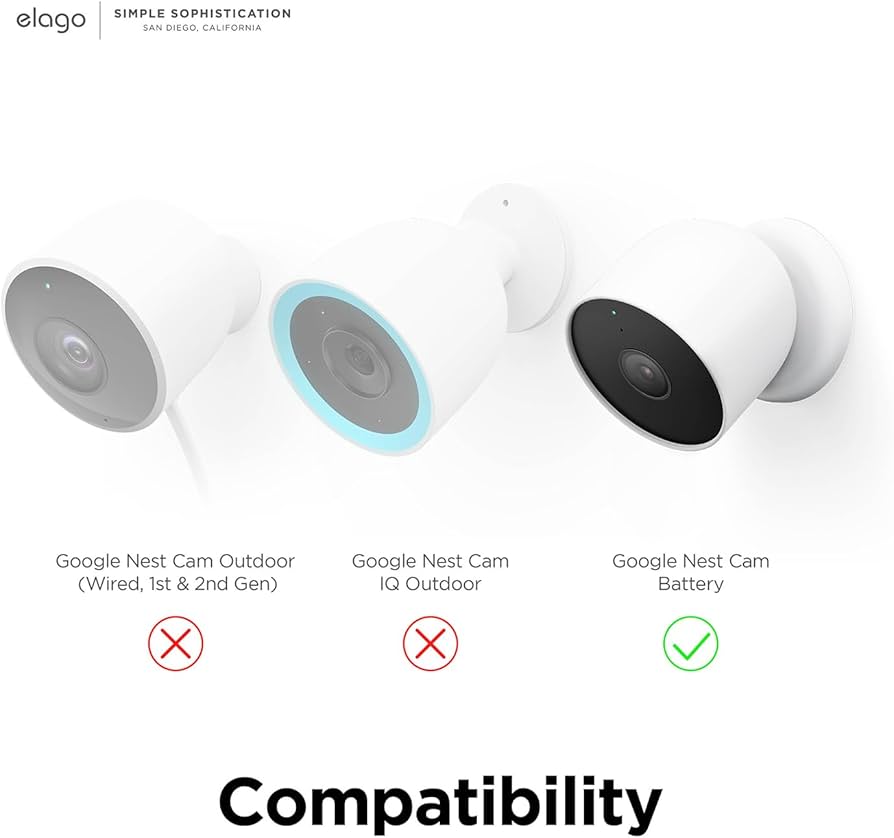 Amazon.com: elago Silicone Cover Compatible with Google Nest Cam