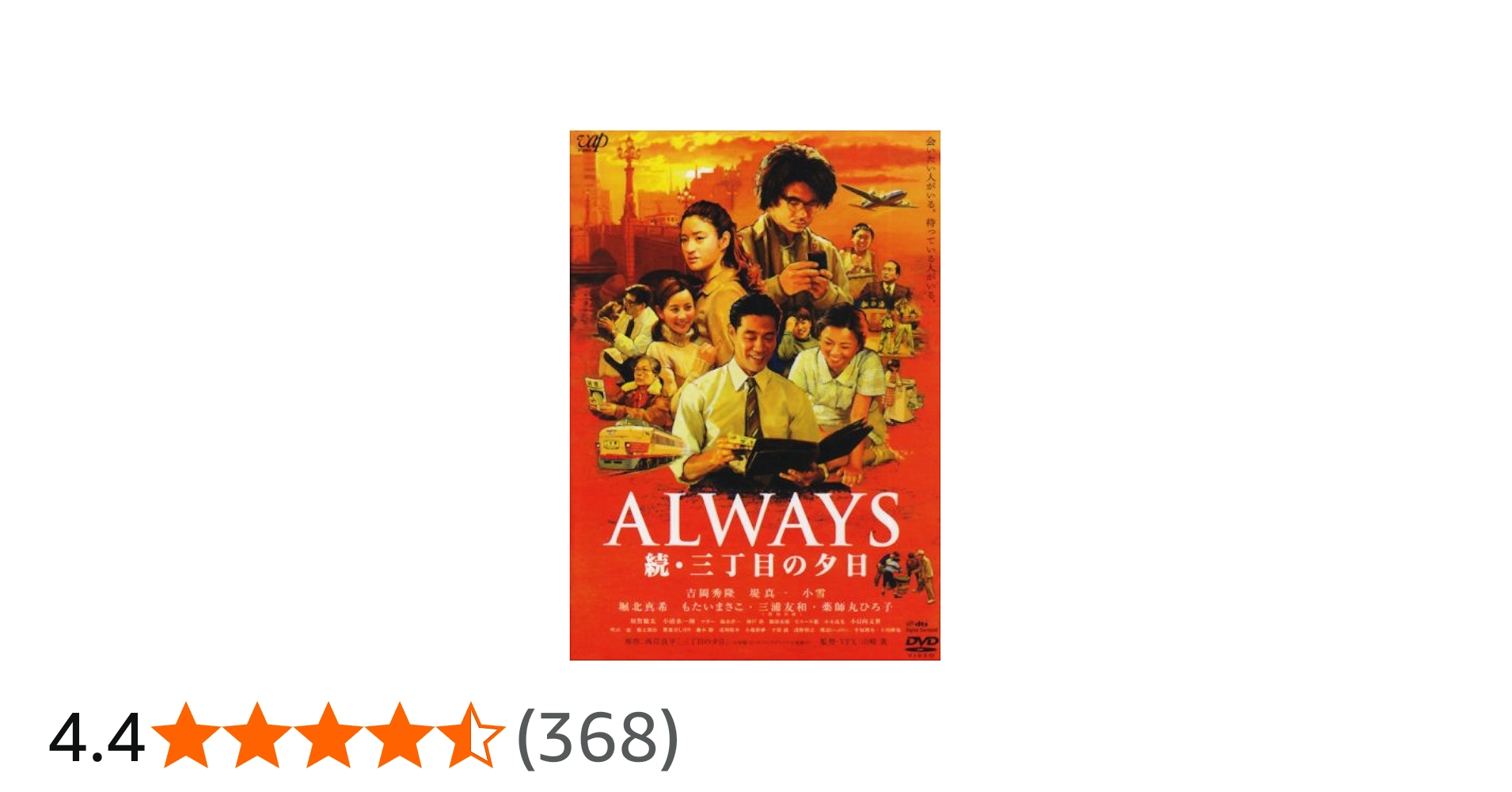 Amazon.co.jp: ALWAYS 続・三丁目の夕日[DVD通常版] : 吉岡秀隆, 堤