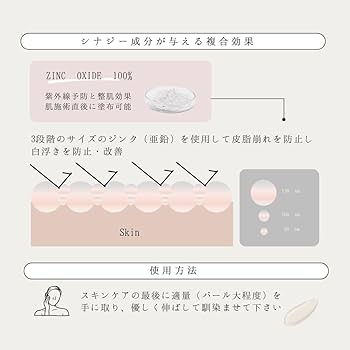 Amazon.co.jp: リベスキン UVシールドプロテクション 50g 日焼け止め