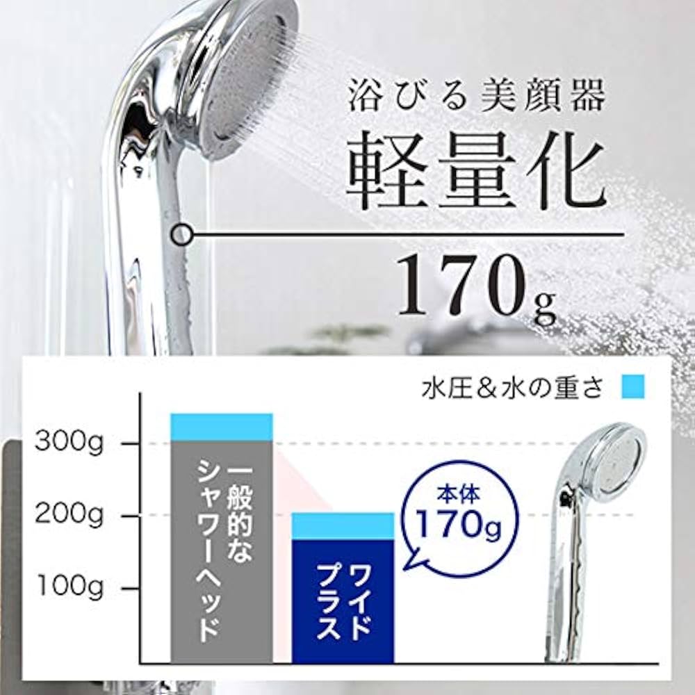 田中金属製作所 ウルトラファインバブル ボリーナ ワイドプラス TK