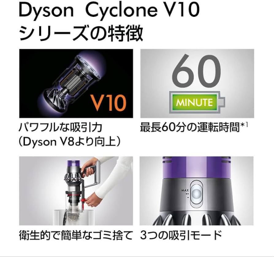 Amazon | 【整備済み品】 ダイソン Dyson V10 Fluffy Black SV12 FF LF