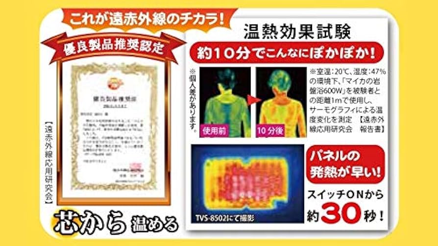 Amazon.co.jp: マイカの岩盤浴 M-1000 遠赤外線パネルヒーター 8畳