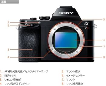Amazon.co.jp: Sony Mirrorless SLR Alpha 7R Body, ILCE-7R : Electronics