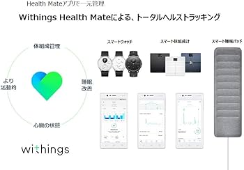 Amazon.co.jp: Withings フランス生まれのスマート睡眠パッド 睡眠
