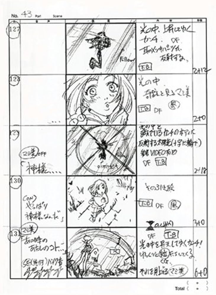 Amazon.co.jp: フリクリ画コンテ集 : 本