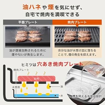 Amazon | MAXZEN ホットプレート 鍋 焼肉 たこ焼き 温度調整 プレート