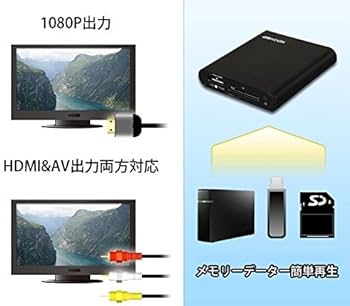 Amazon.co.jp: 超ミニサイズマルチメディアプレーヤー ブラック HDMI